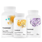 Thyroid Health Bundle